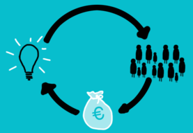 The Role of Crowdfunding as a Business Model in Journalism: A Five-Layered Model of Value Creation